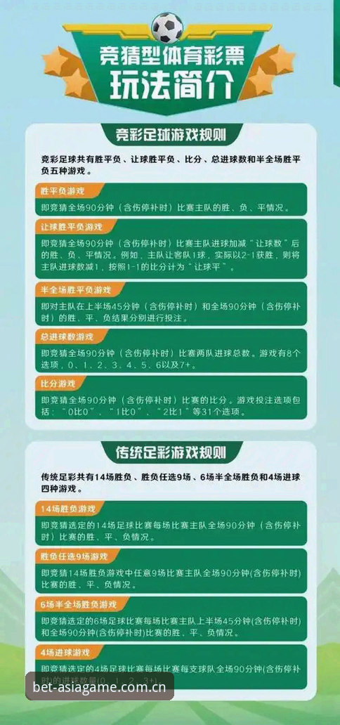 bet亚洲体育赛事投注实时数据支持完整指南：从入门到精通的实用技巧