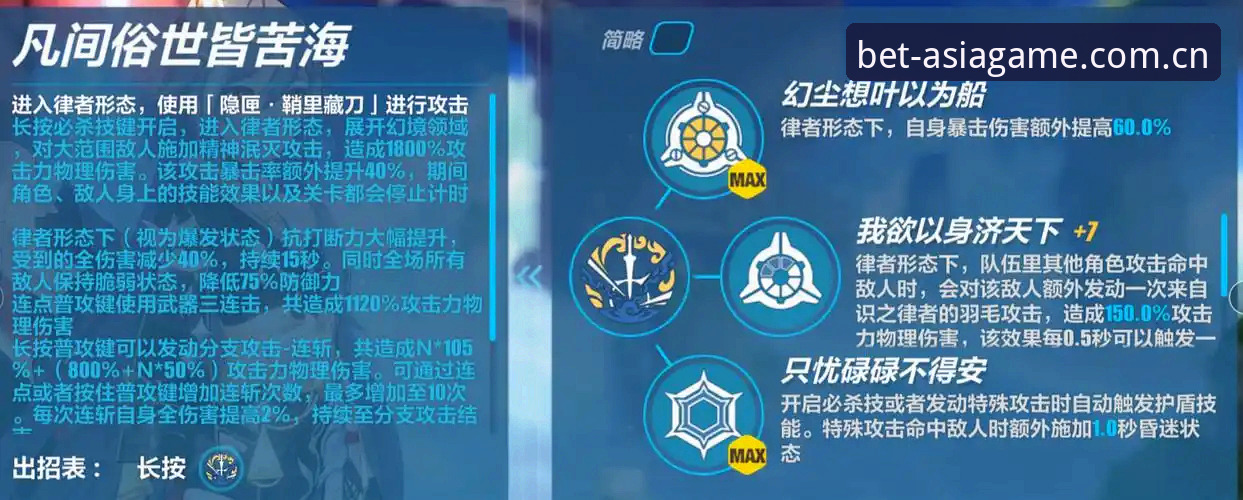 Bet Asia官网登录攻略：基于实战的全面评测分析