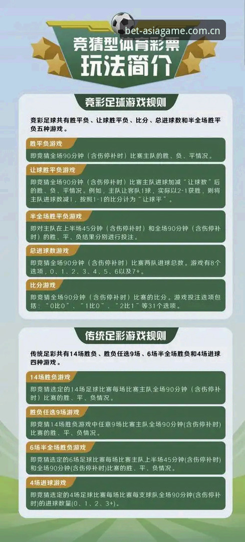 Bet亚洲体育平台深度解析：老用户教你玩转亚洲赛事竞猜